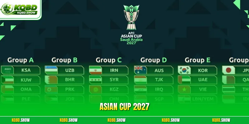 Asian Cup 2027