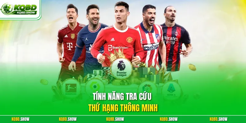 Tính năng tra cứu thứ hạng thông minh