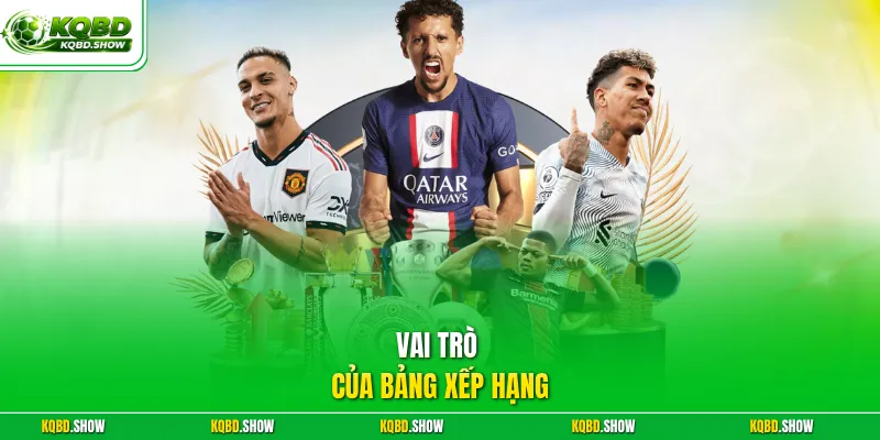 Vai trò của bảng xếp hạng